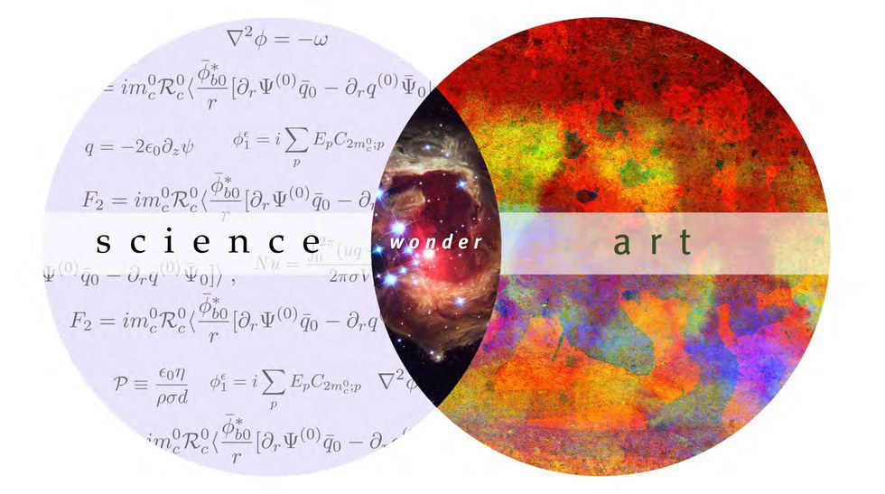 The Deep Relationship Between Science And Art