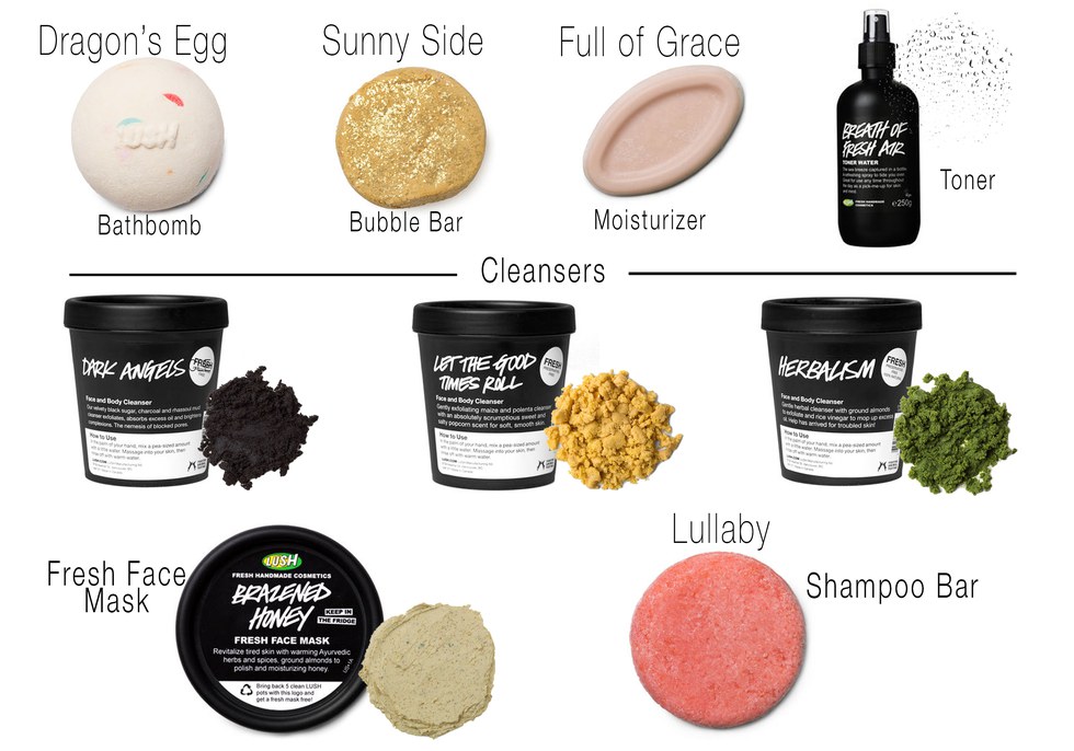 How Lush Changed My Skin