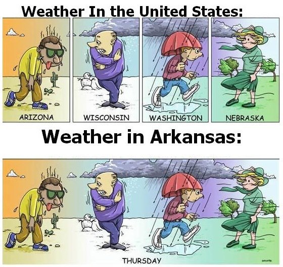 Seasons A Concept that Doesn’t Exist in Arkansas