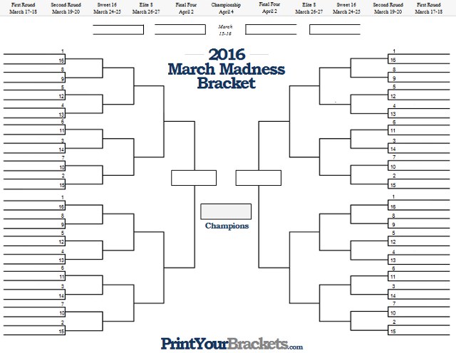 How To Fill Out A March Madness Bracket