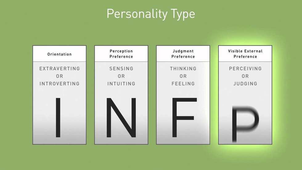 the-most-accurate-personality-test-on-the-internet