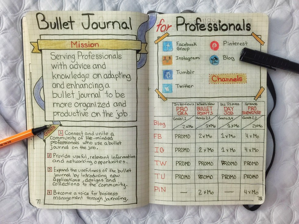 5 Bullet Points On Why You Need To Bullet Journal