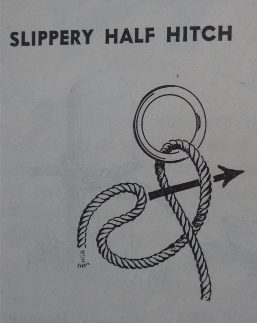 4 Knots Everyone Should Known