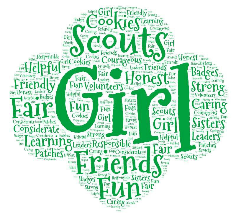 Girl Scouts Signs