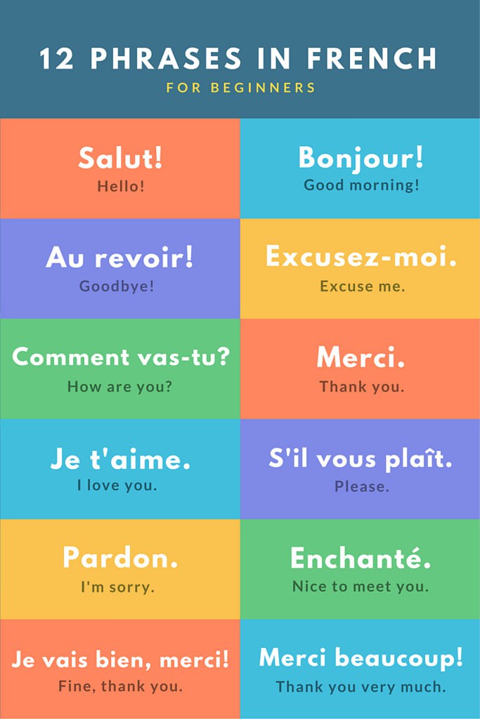 ausgezeichnet-learn-french-for-beginners-foreign-language-learn-french