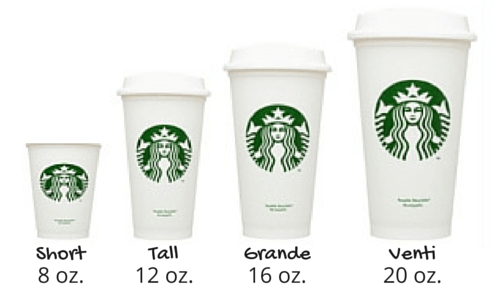 starbucks coffee sizes