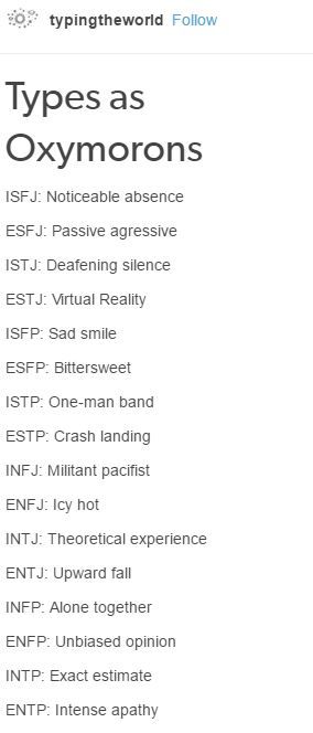 15 Accurate Descriptions Of The Myers Briggs Types
