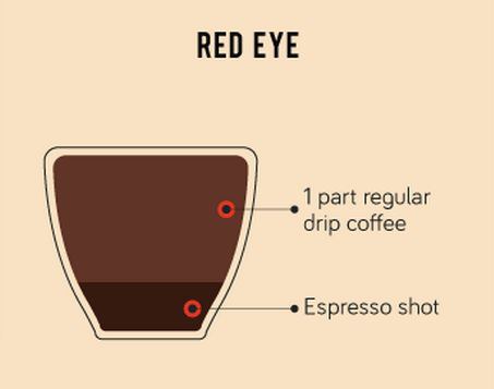 Hot Iced Black Eye Hot Iced Black Eye