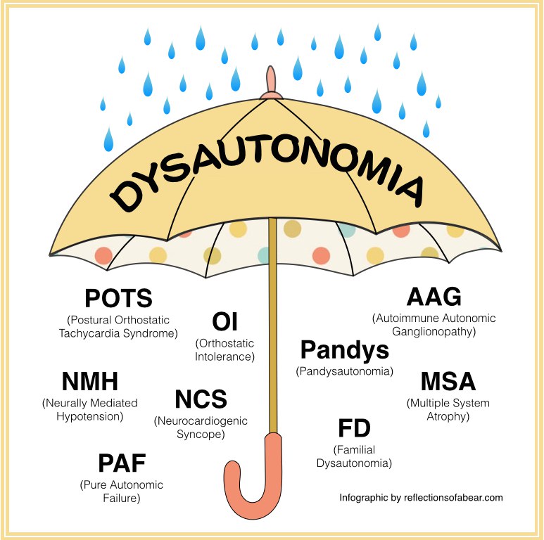 october-is-dysautonomia-awareness-month