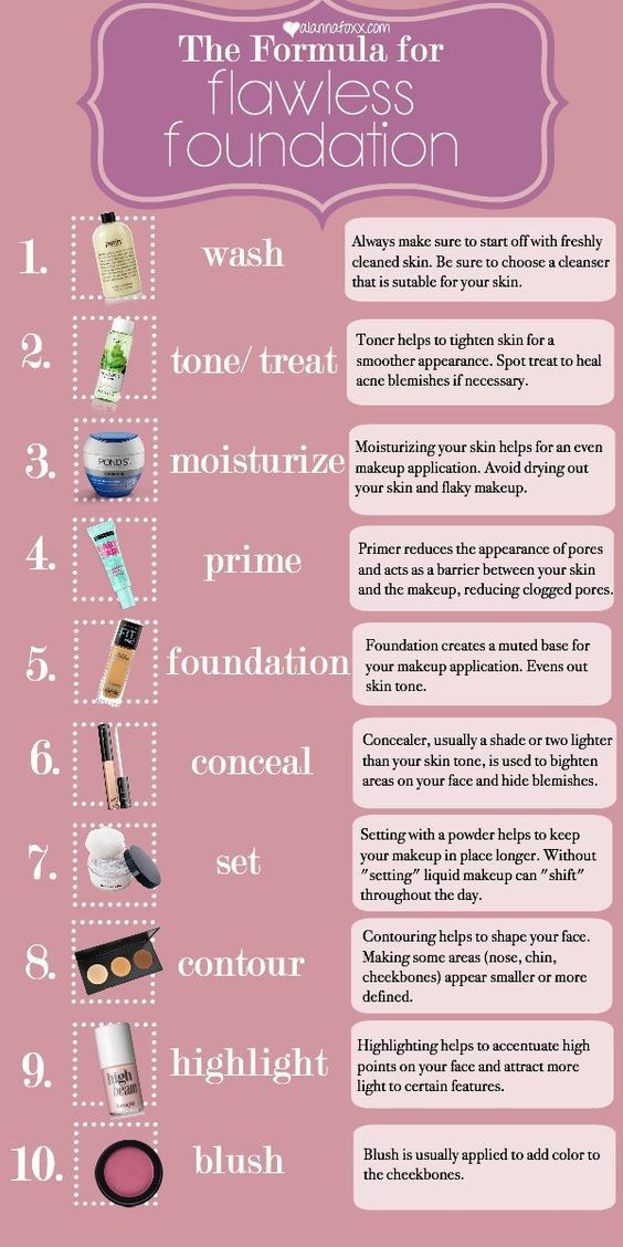 Featured image of post Makeup Tips And Tricks For Beginners / Follow the tips and tutorials to step up.