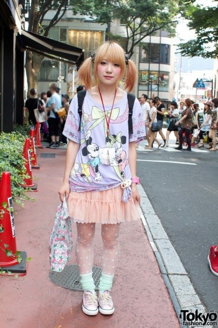 Types of japanese street fashion 41 Types of japanese street fashion 14