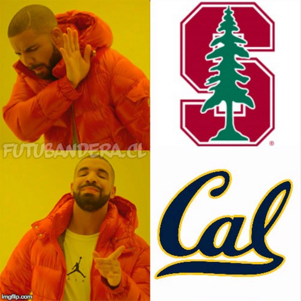 The Cal Vs Stanford Rivalry Told Through Memes