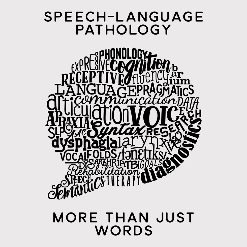 speech pathology degree