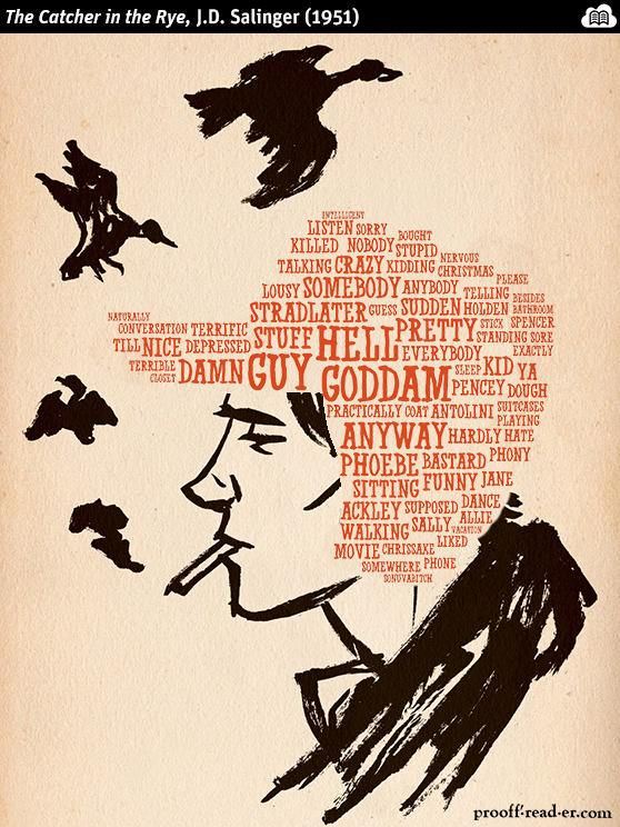 a look at the protagonist holden caufield in jd salingers the catcher in the rye a look at the protagonist holden caufield in jd salingers the catcher in the rye