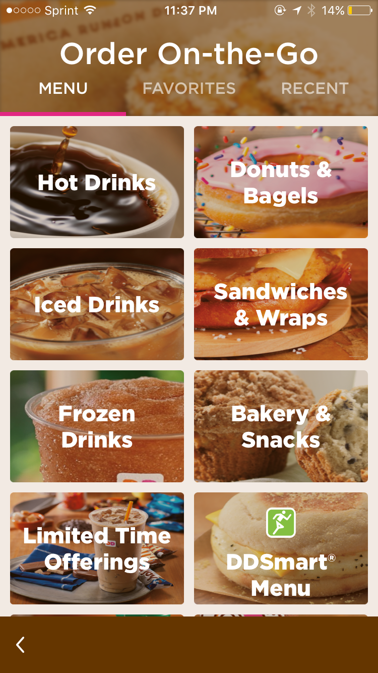 The Life Of A Dunkin' Donuts Employee