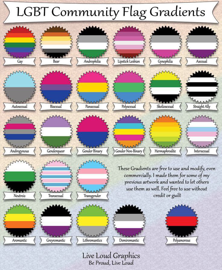 colors of the gay pride flag mean