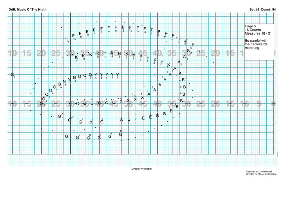 Marching Drill Chart