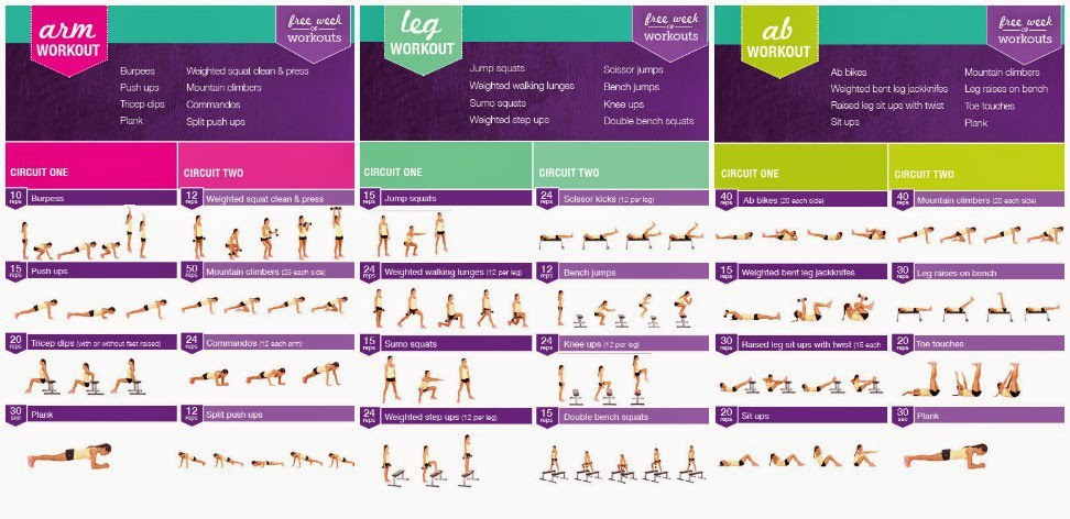 Weight loss with kettlebells photo 7
