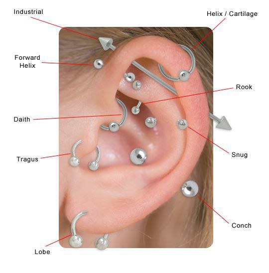 a-piercing-that-can-help-reduce-migraines