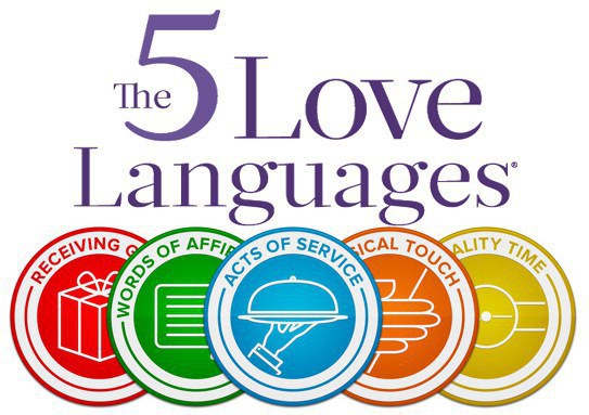 The 5 Love Languages And Their Significance