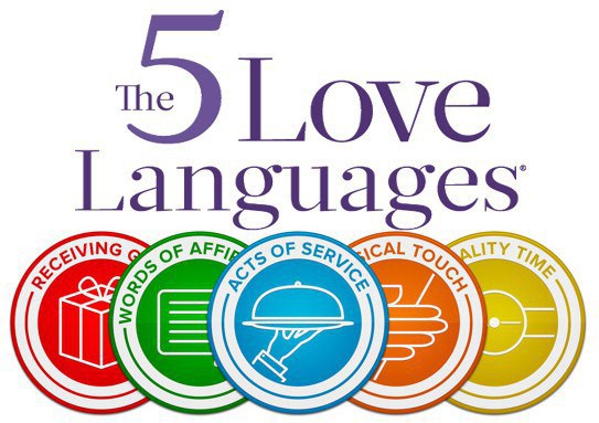 The 5 Love Languages And Their Significance   980x 