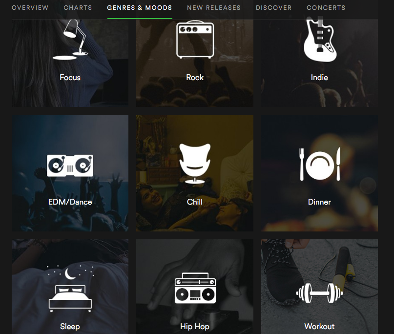 find your top spotify artists find your top spotify artists