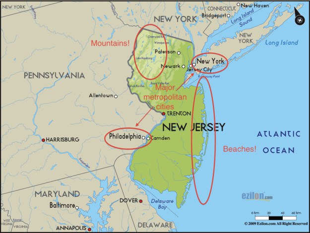 Personals in philadelphia new york