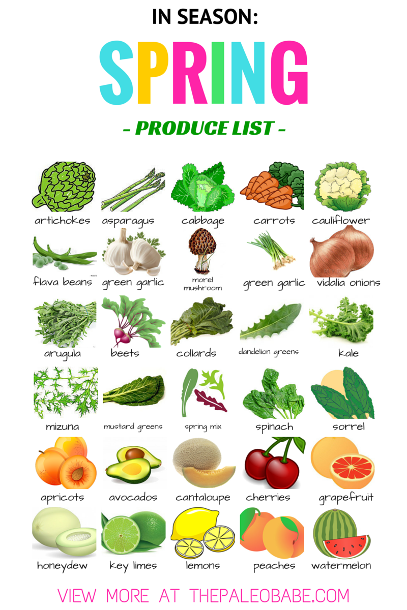 what-s-in-season-seasonal-produce-guide-plus-free-printable