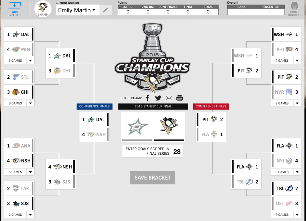 The NHL Playoffs Bracket Breakdown