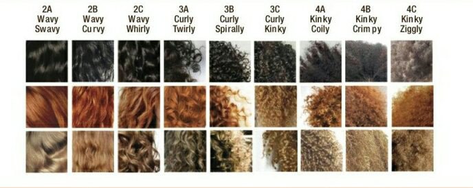 7 Curly Hair Tips