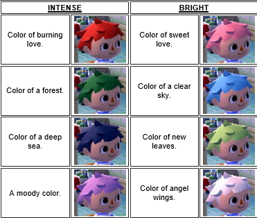 acnl eye colorguide