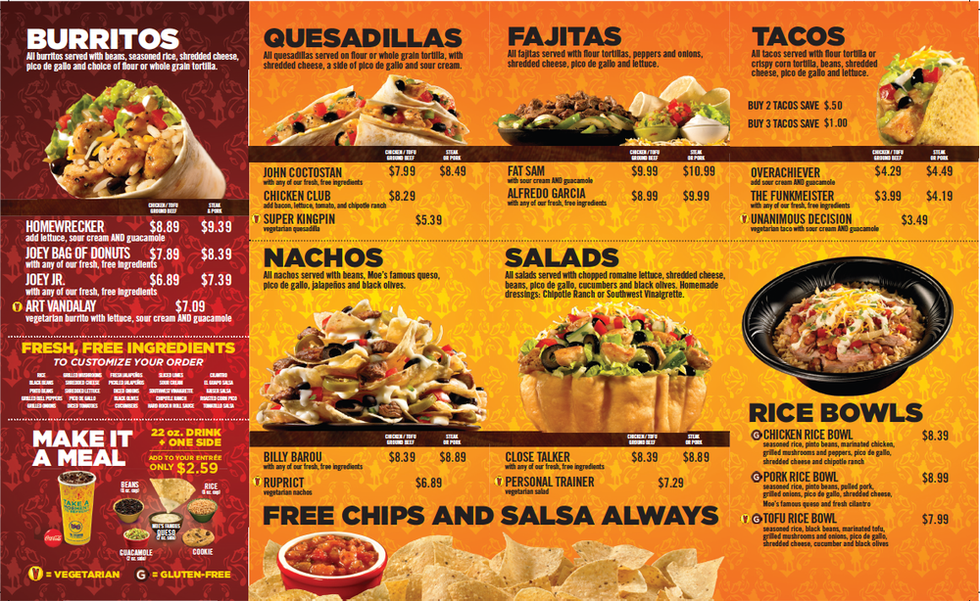 10 Reasons Moe's Will Always And Forever Be Superior To Chipotle