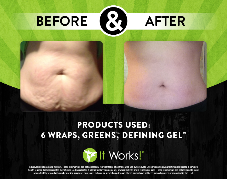 questions for it works global it works global facebook