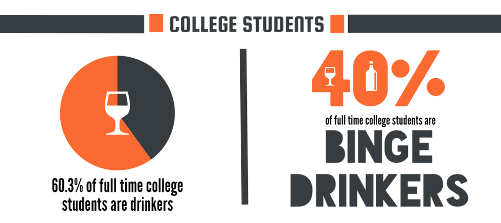 why-the-legal-drinking-age-should-be-18