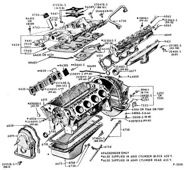 11 Facts You Probably Didn't Know About Cars