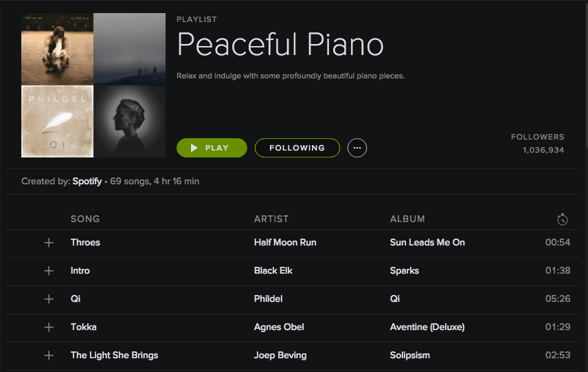 The 8 Best Spotify Playlists For Focusing