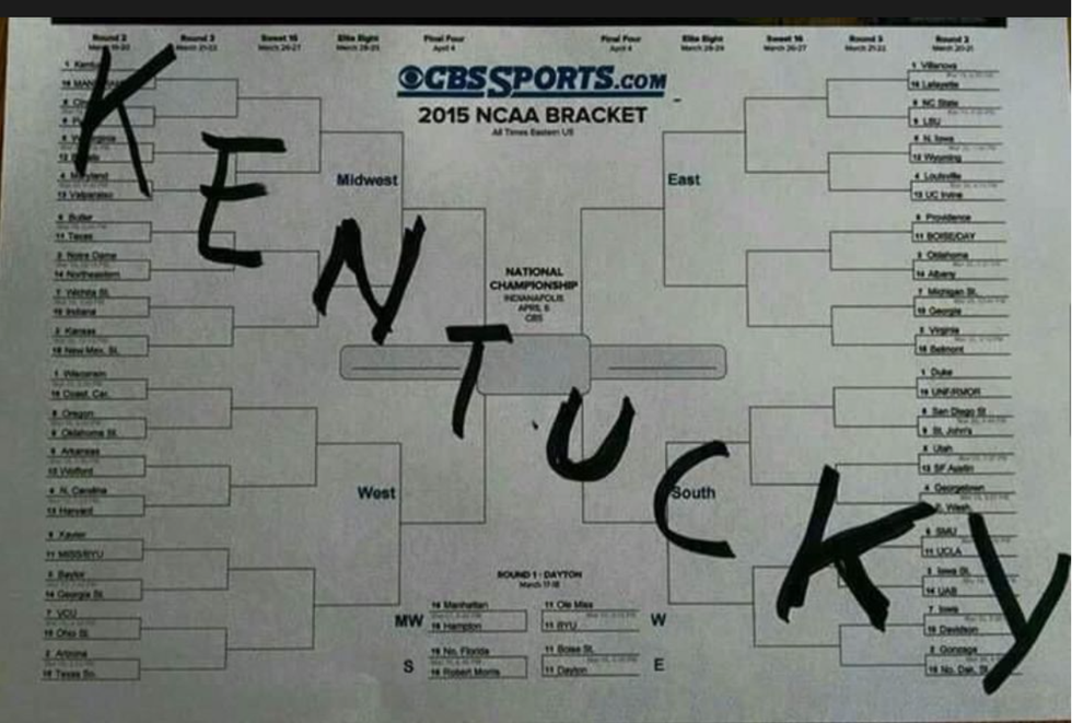 The 10 Best Memes From The NCAA Tournament