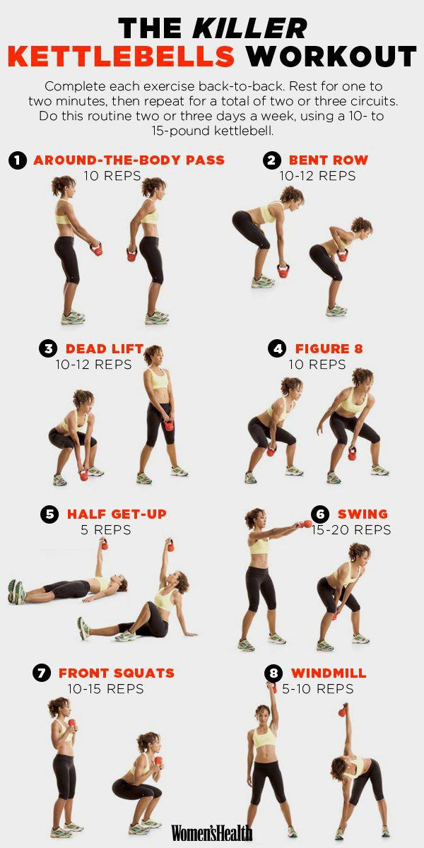 Printable Kettlebell Workouts Free EOUA Blog