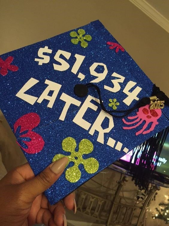 11 SpongeBobInspired Graduation Caps So You ARE READY To Walk