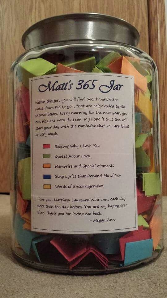 8 Valentines Day Gift Ideas That Are Sure To Spread The Love Without A Love Jar
