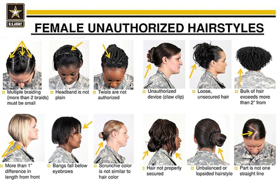 4 most annoying regulations for women in the military - We 