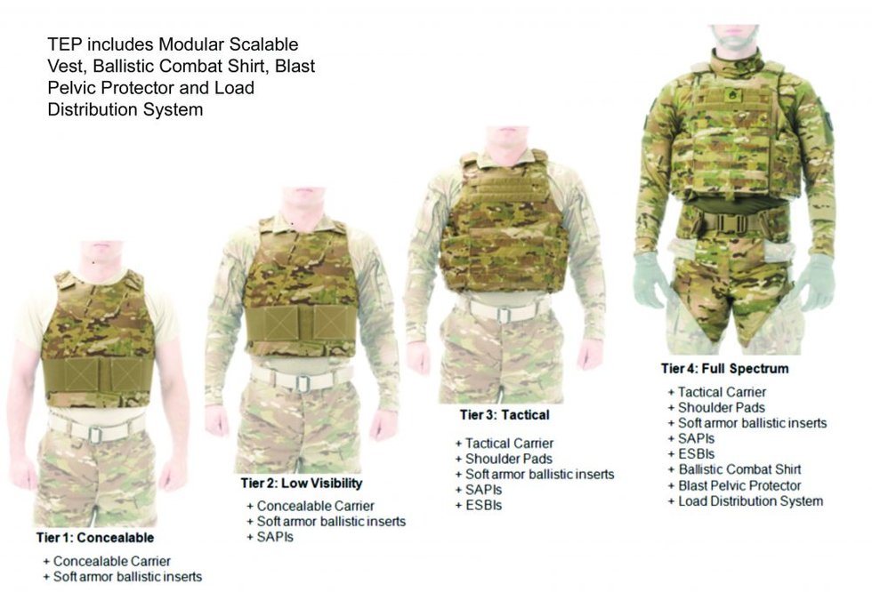 thumbnail image 2 of Men's 100% Cotton Army Combat Vest – Olive Green, Sleeveless, Loose Fit (S-XXL) 2 of 5