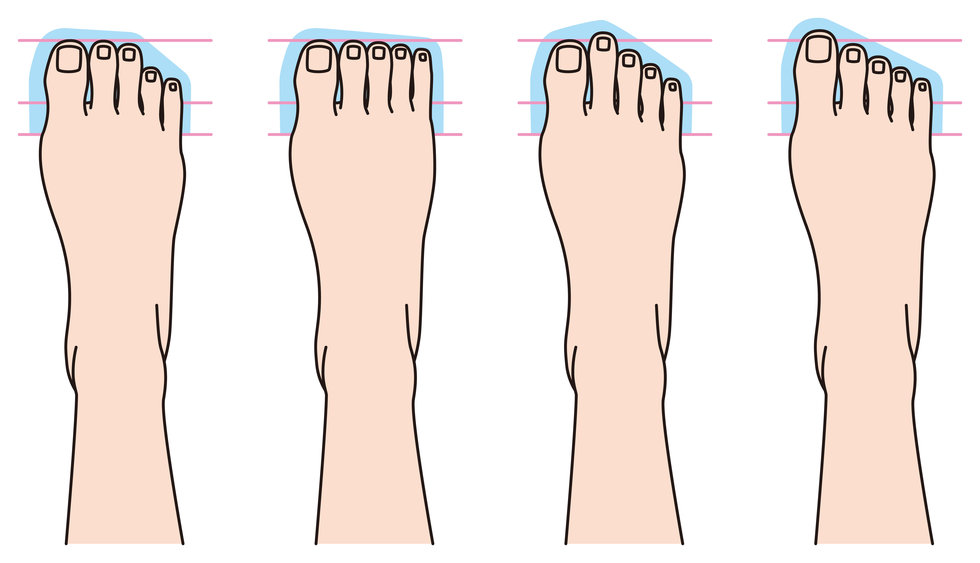 This Is What Your Toe Length Reveals About Your Personality Higher