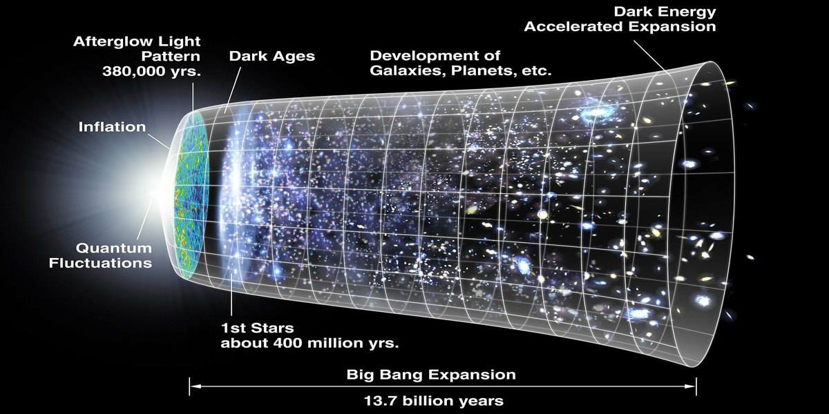 watch-the-big-bang-never-happened-glenn-beck