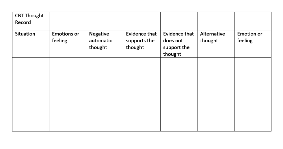 If You Suffer From Anxiety, You Should Try Cognitive Behavioral Therapy