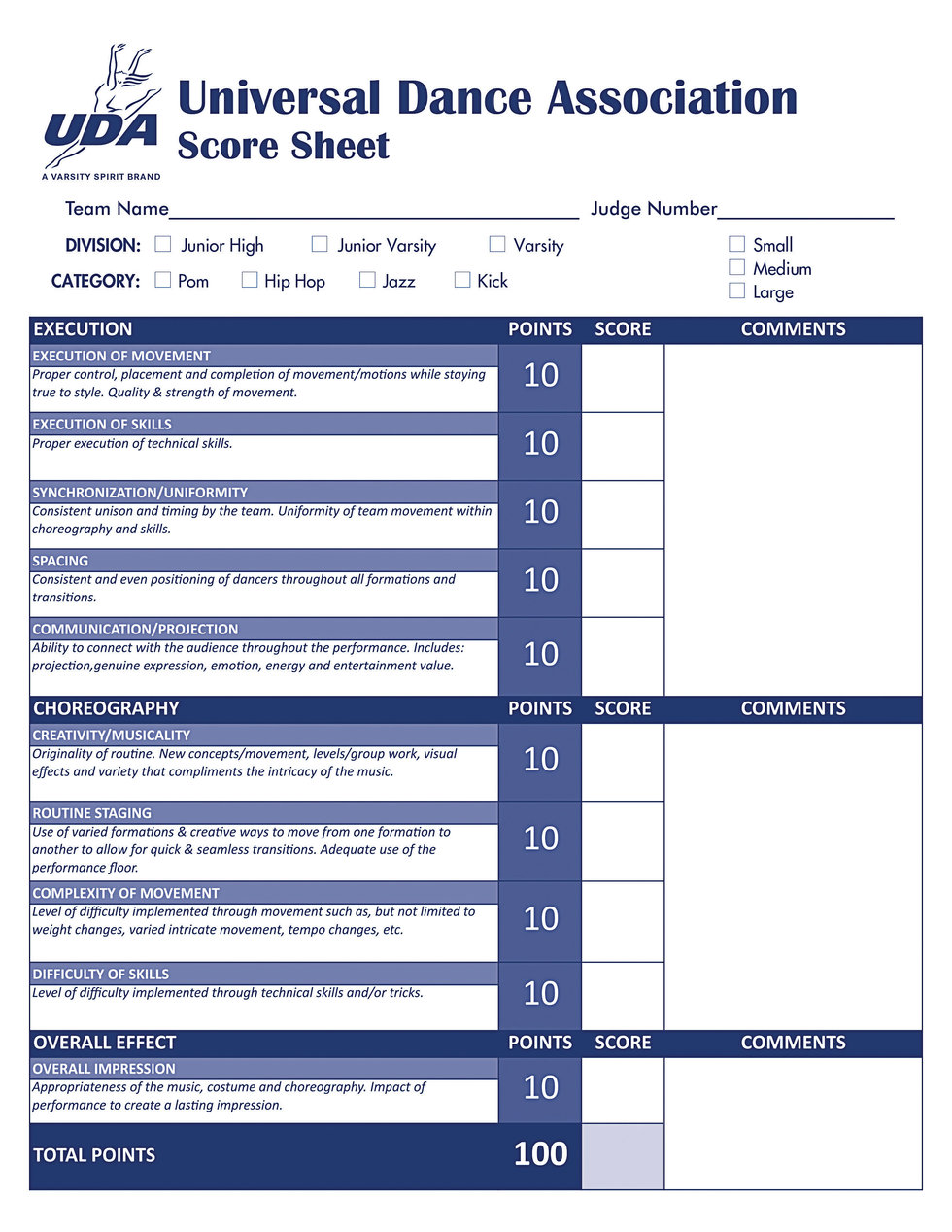 Dance Team Score Sheets Decoded A Breakdown For Your Best Nationals