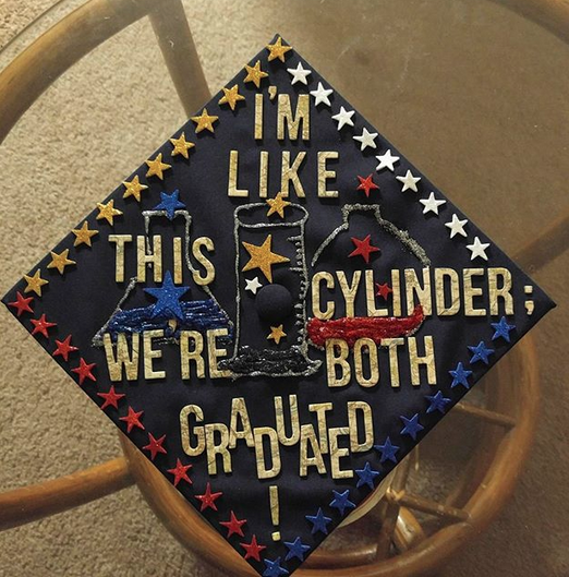 Perfect Graduation Cap Designs For Every Major