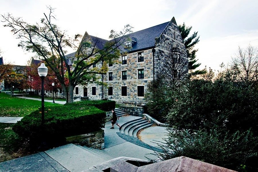 The Art Of Questioning Yourself