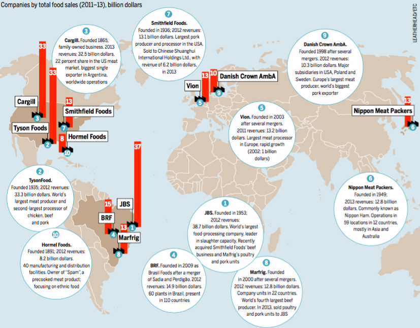 biggest exporter of medicine in world