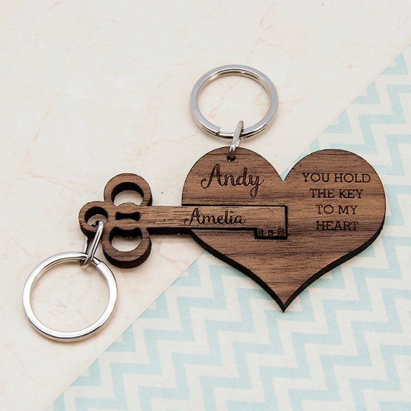 13 Gifts For The Love Of Your Life That Say I You Prezzybox Key To My Heart Ring Set